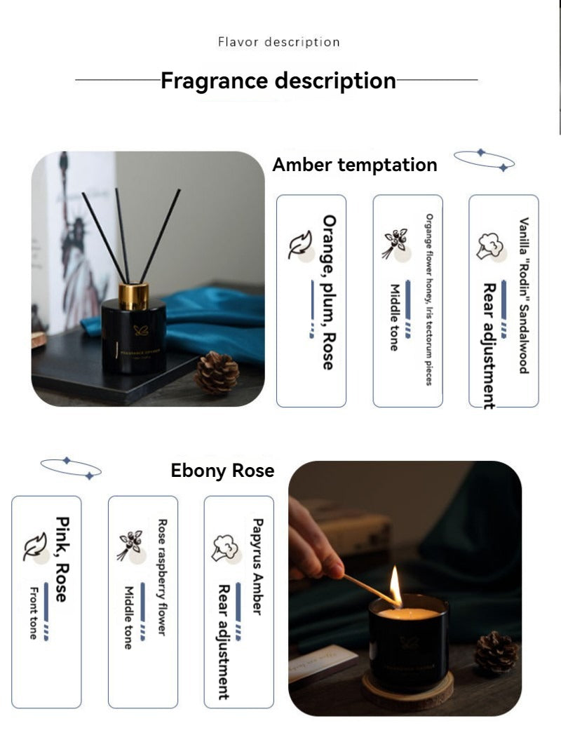 Non-fire Scented Candle Gift Box