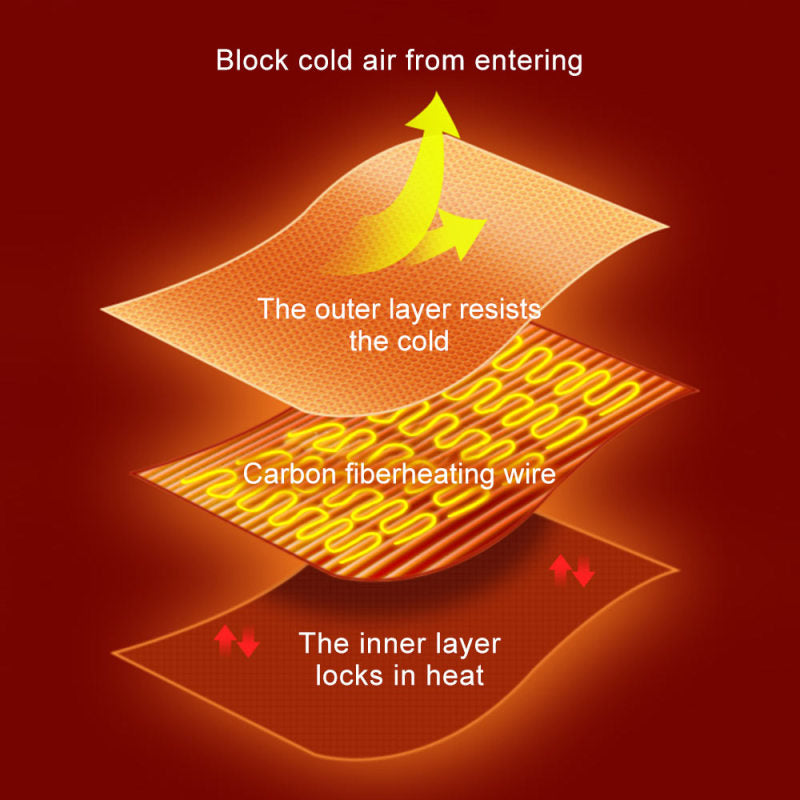 Heating Blanket (Warm)