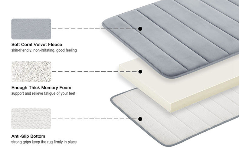 Absorbent Bathroom Bath Mat