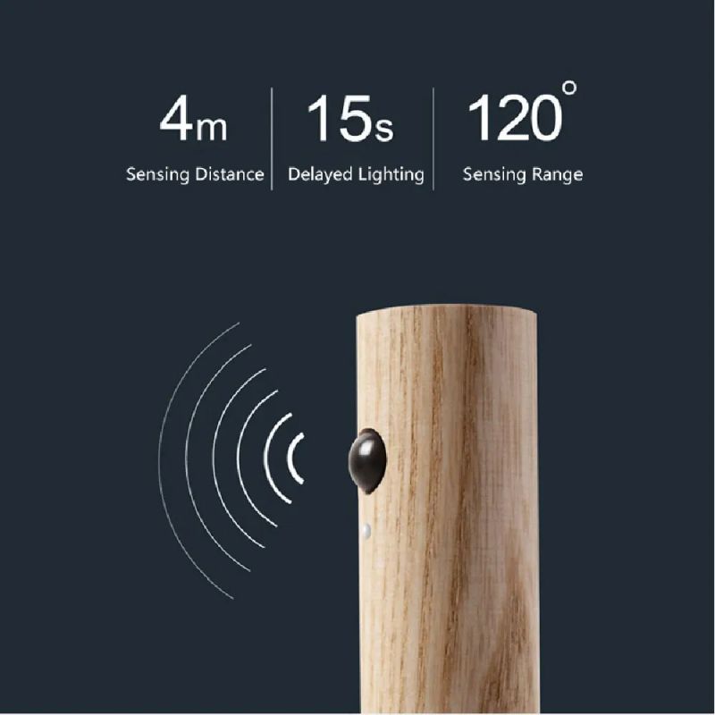 Intelligent Night Light-Lamp