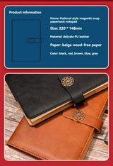 Kit business Gift Suit - KasGlobe