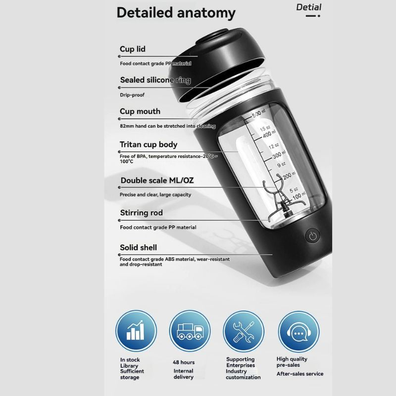 Blender Shaker's Protein Power - KasGlobe